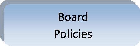 Board Policies